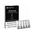 KangerTech Evod MT32 Replacement Coils 5 Pack – 1.8 Ohm - VAPOURS CLUB